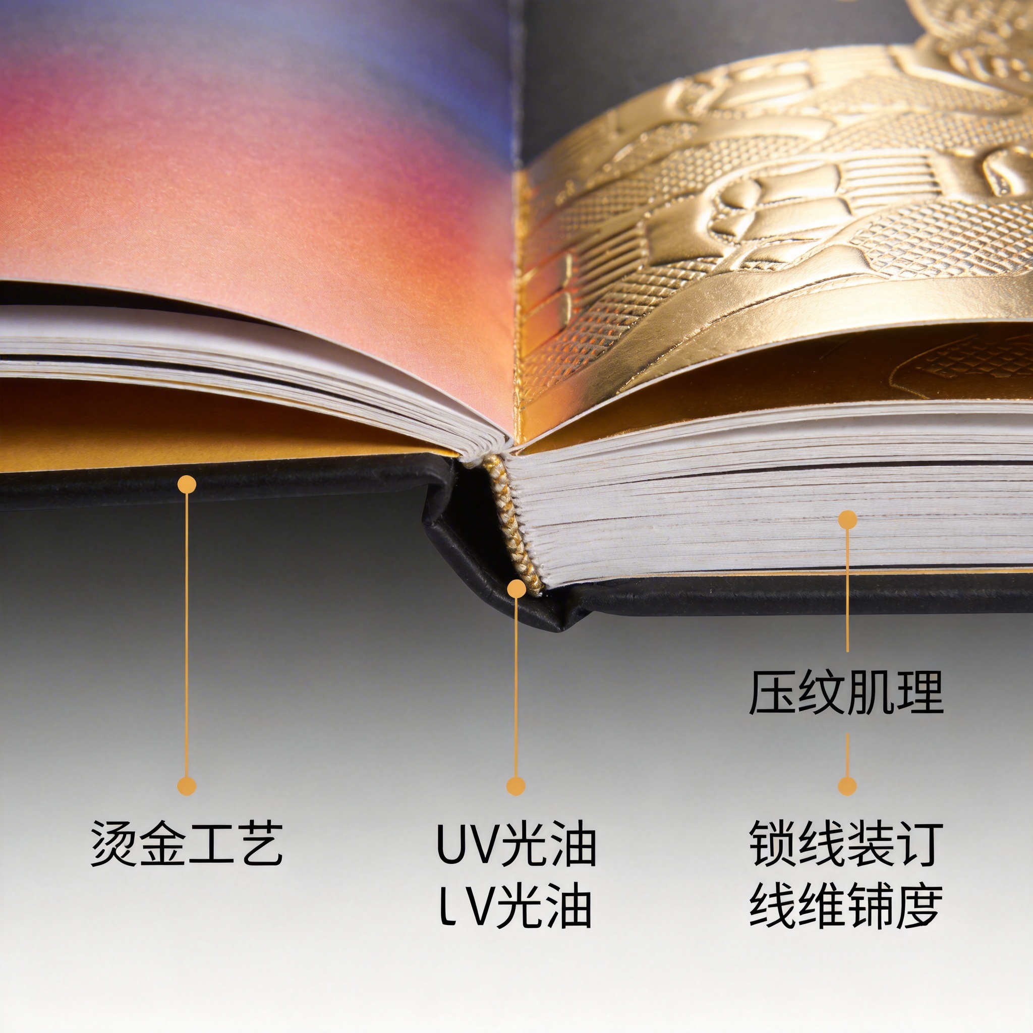 Art Book印刷工艺